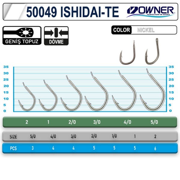 OWNER 50049 ISHIDAI-TE