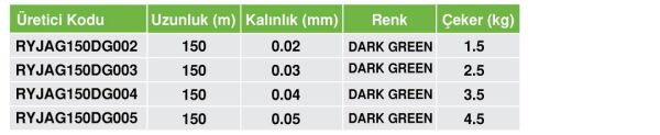 RYUJI AJI GAME 4X 150M DARK GREEN İP MİSİNA