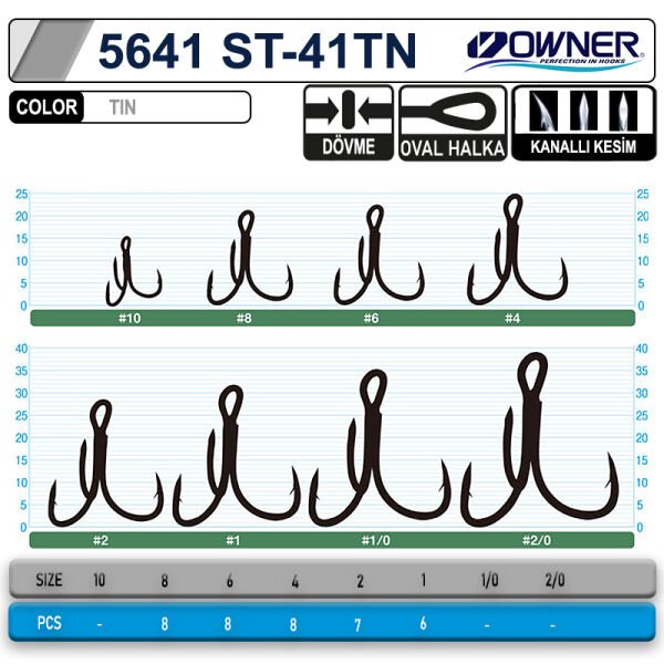 OWNER 5641 ST-41 TN