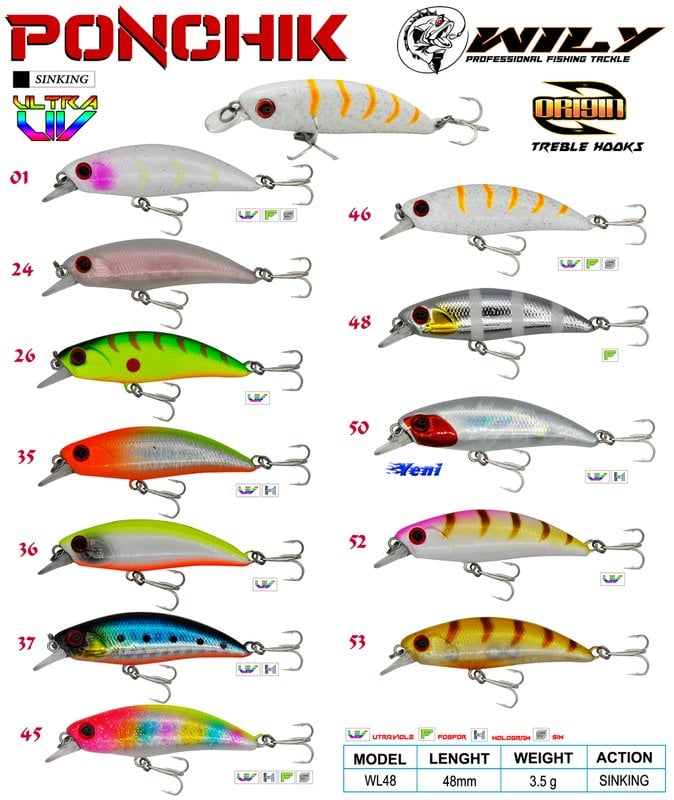 Wily Ponchik 4,8 cm Maket Balık 3,5 gr  Sinking