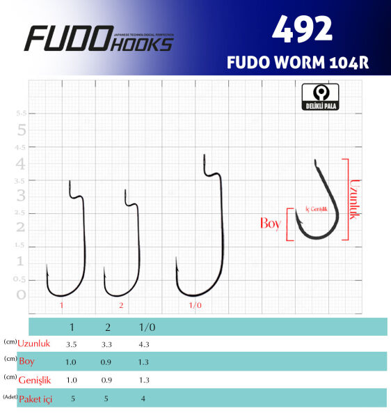 4921 FUDO WORM 104R #1/0 BLACK NIKEL 4P
