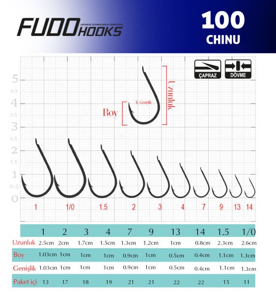 1000 CHINU #3 NIKEL 18P