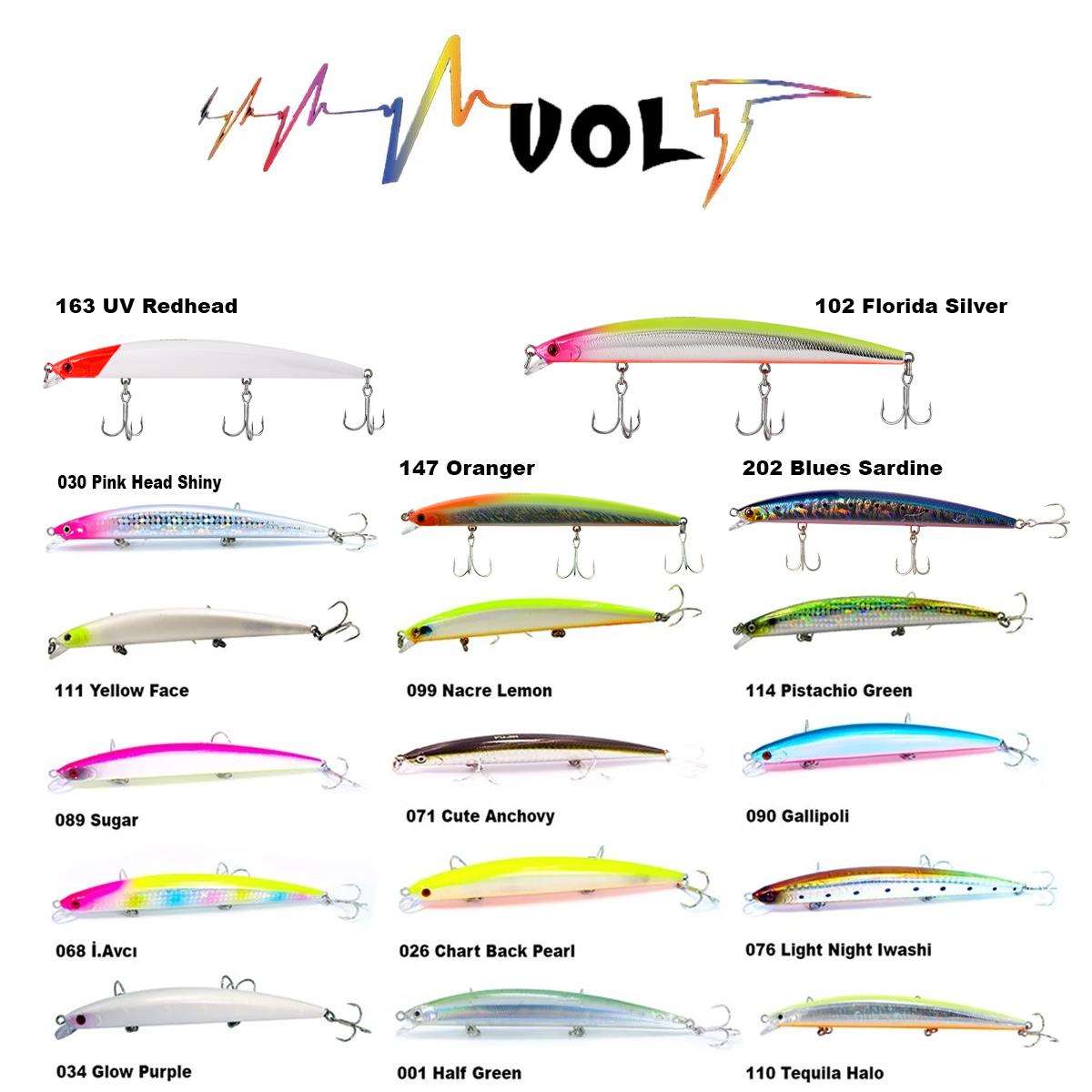 Fujin Volt Vl125F 14gr 12.5cm Slow Sinking Maket Balık