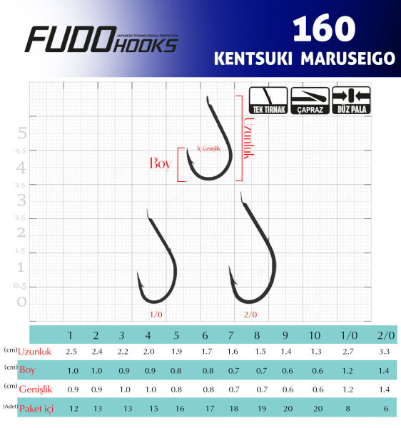 1600 KENTSUKI MARUSEIGO #1/0 NIKEL 8P