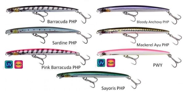 Savage gear Deep Walker 2.0 17.5 cm 70 gr Sahte Balık