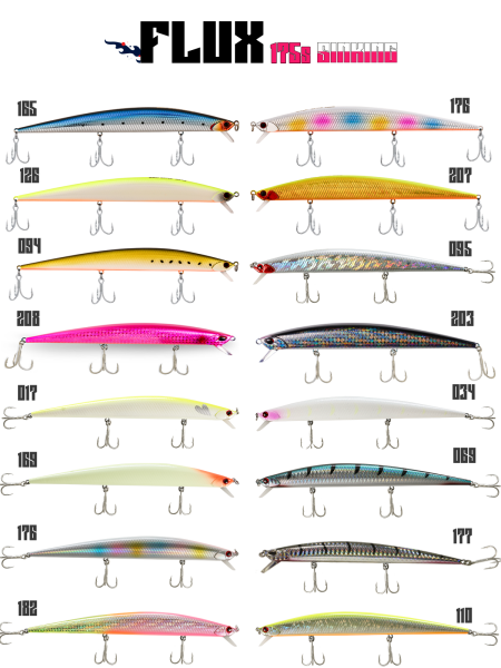 Fujin Flux 175mm 29gr Sinking Maket Balık