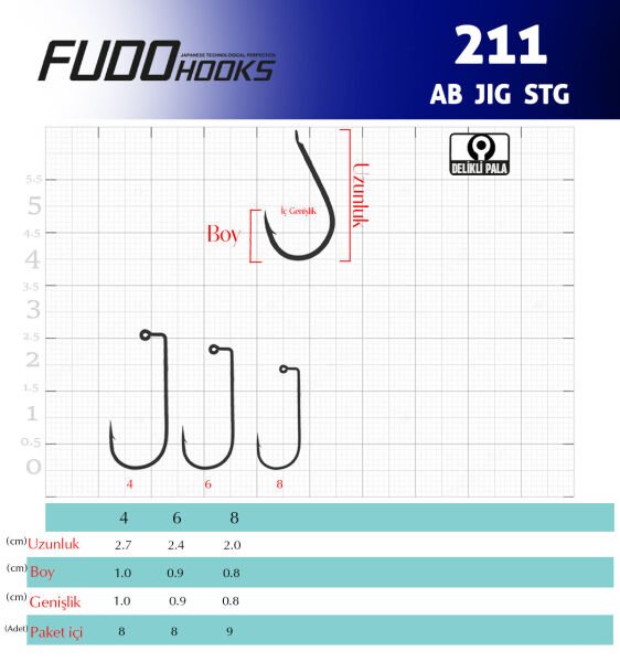 2110 AB JIG STG #4 NIKEL 8P
