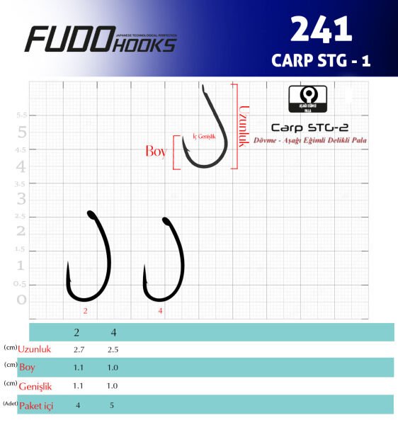 2417 CARP STG-1 #2 TEFLON 4P