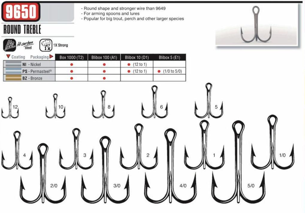 Vmc 9650PS (PERMA STEEL) Ultra Üçlü iğne 2