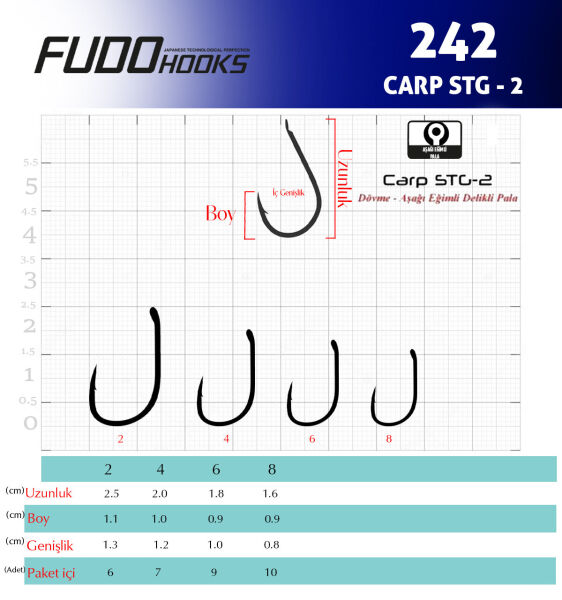 2421 CARP STG-2 #4 BLACK NIKEL 7P
