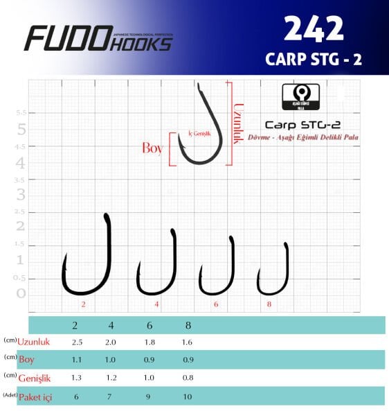 2421 CARP STG-2 #6 BLACK NIKEL 9P