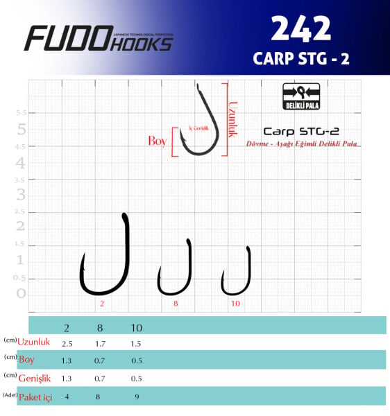 2427 CARP STG-2 #2 TEFLON 4P