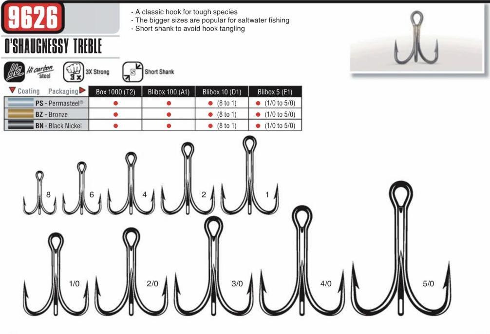 Vmc 9626PS (PERMA STEEL) Ultra Strong (Güçlü) Üçlü İğne 3/0