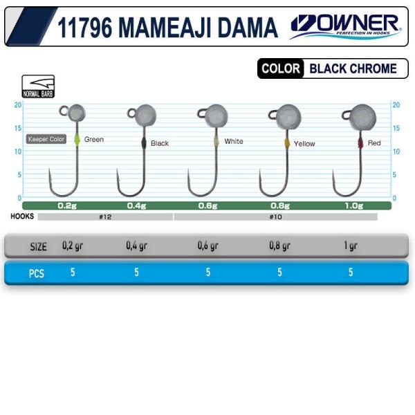 Cultiva 11796 Mameaji Dama