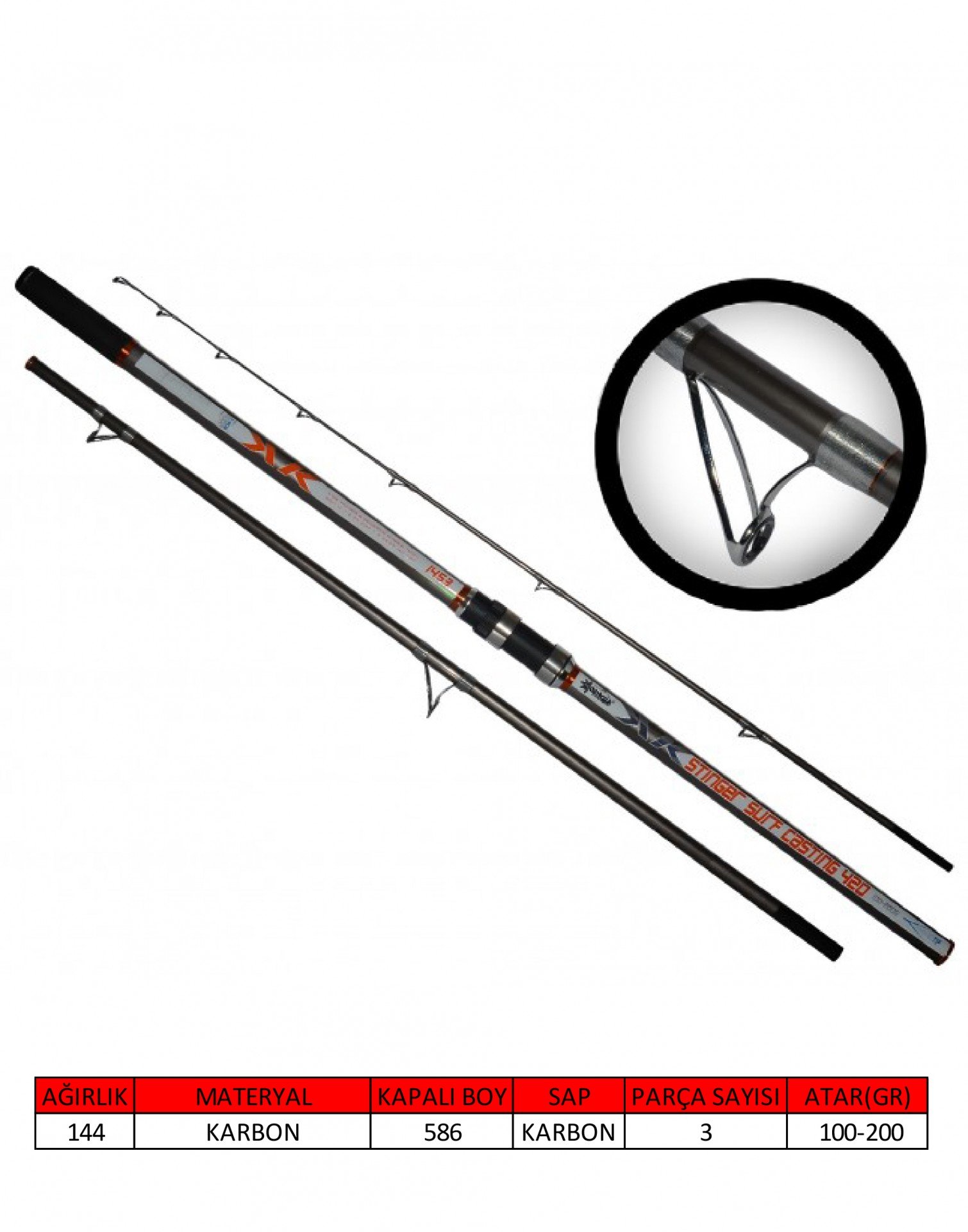 Captain 1453 Stinger 420cm 3 Parça Surf Kamış 100-250gr Atar