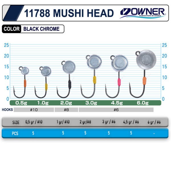 Cultiva 11788 Mushi Jig Head