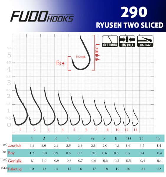 2901 RYUSEN TWO SLICED #12 BLACK NIKEL 18P