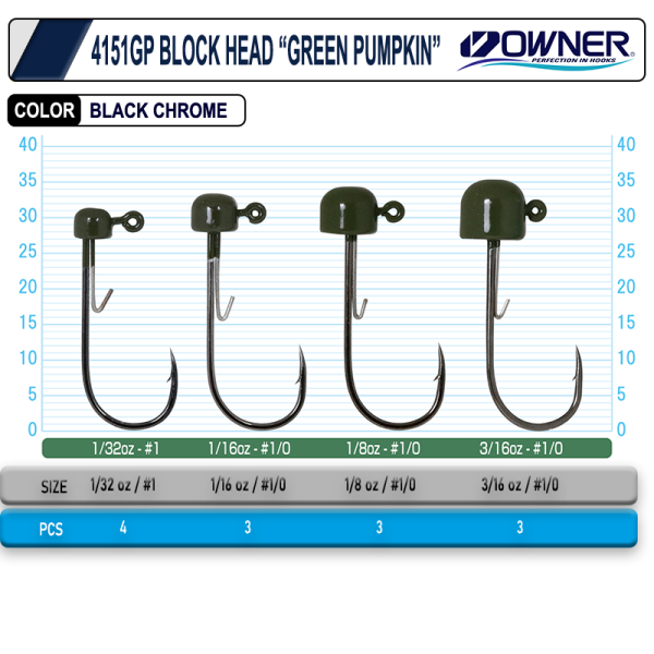 Owner 4151GP Block Head