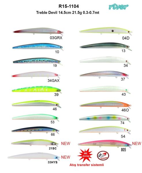 River Treble Devil 145F 14.5cm 21.5Gr 0.3-0.7mt 37