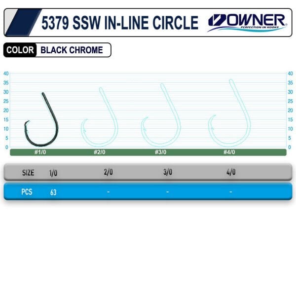 Owner 5379 SSW In-Line Circle