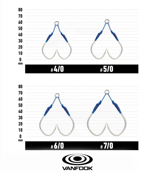 VANFOOK JHS-54 JIGEN HYPER S TWIN ASSIST 2P #4/0