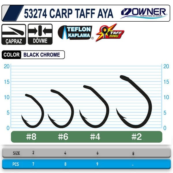 OWNER 53274 CT-4 Aya