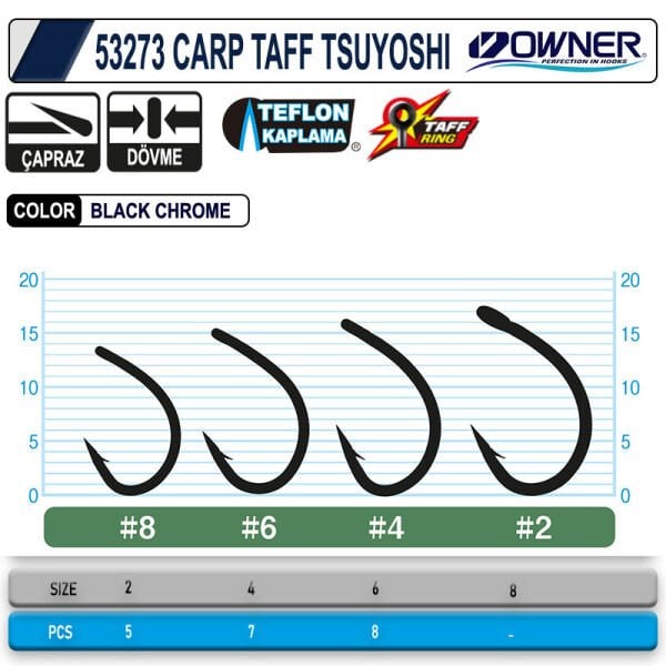 OWNER 53273 CT-3 Tsuyoshi