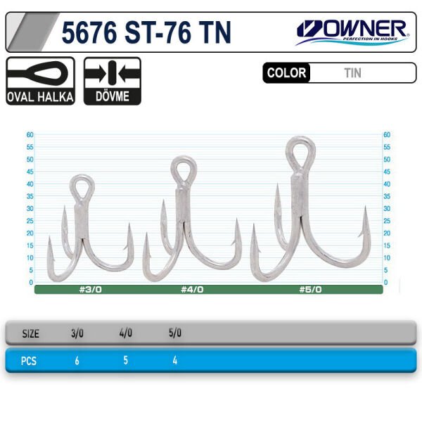 Owner 5676 St-76tn Tin Çarpma İğne