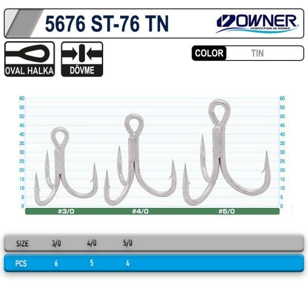 Owner 5676 St-76tn Tin Çarpma İğne