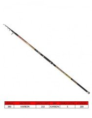 Captain 1694 Desperate 420cm Tele Surf Cast Kamış 200gr Atar