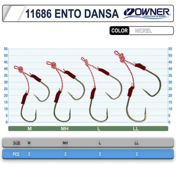 Cultiva 11686 Ento Dansa Assist İğne