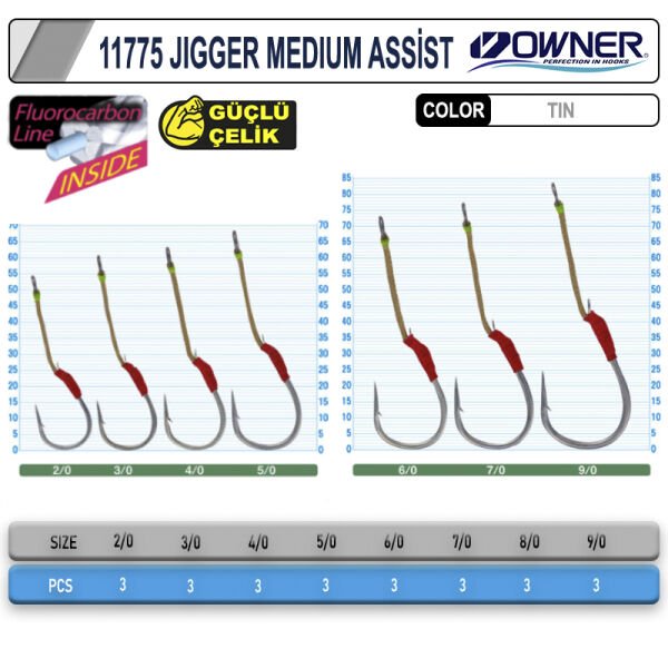 Cultiva 11775 Jigger Medium Assist İğne