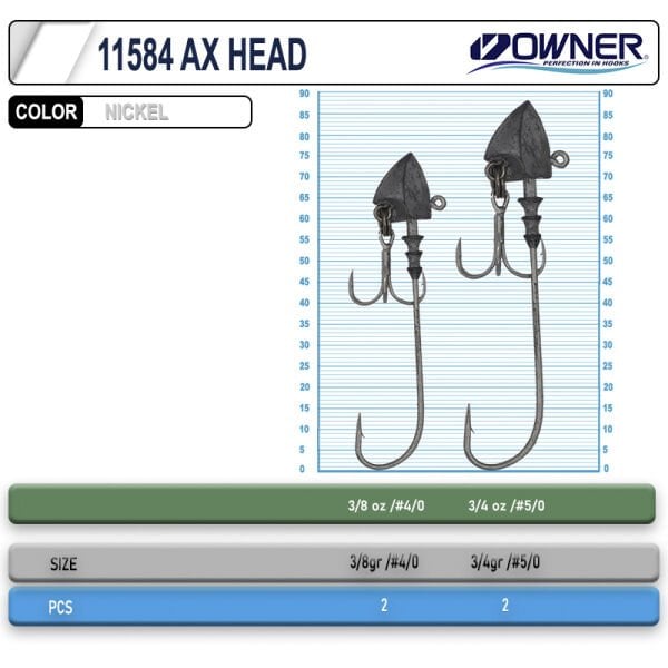 Cultiva 11584 Ax Head Lrf Jighead