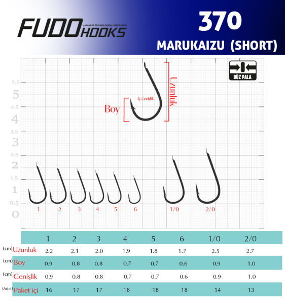 3700 MARUKAIZU ( SHORT ) #6 NIKEL 18P