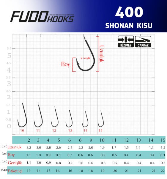 4000 SHONAN KISU #8 NIKEL 18P