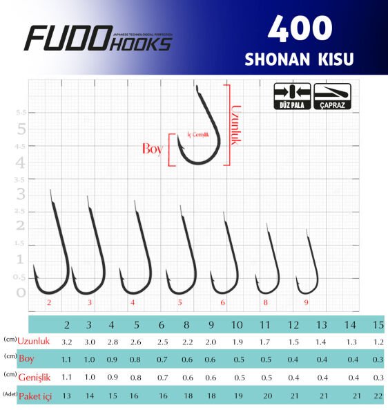 4000 SHONAN KISU #9 NIKEL 18P