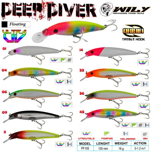 Wily Deep Diver 10.5 cm Maket Balık 16 gr (0-1.2M)