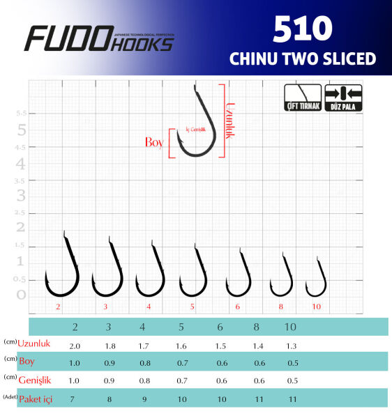 5101 CHINU TWO SLICED #2 BLACK NIKEL 7P