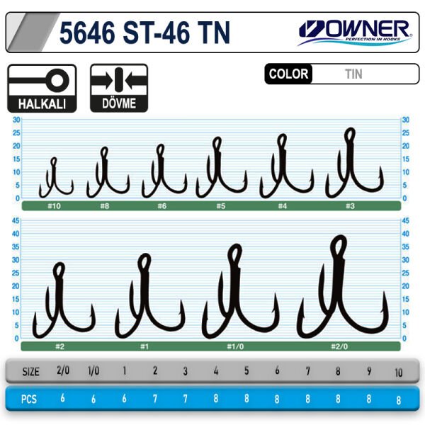 Owner 5646 St-46tn Tin Çarpma İğne