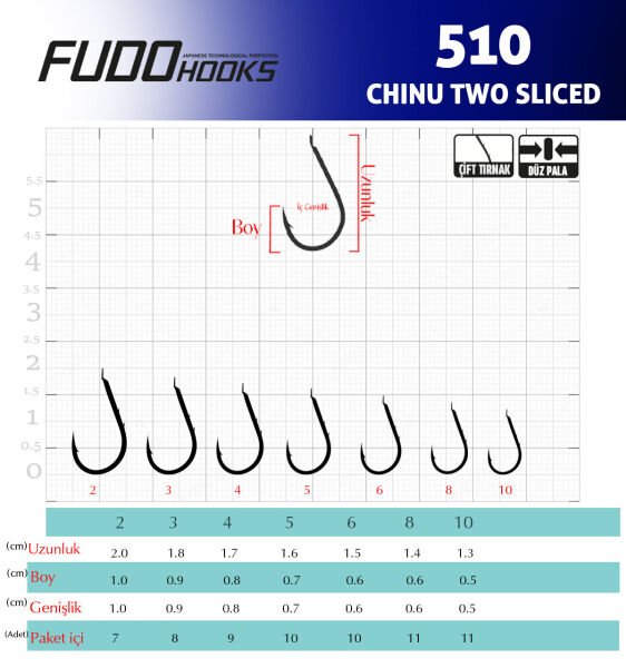 5101 CHINU TWO SLICED #8 BLACK NIKEL 11P