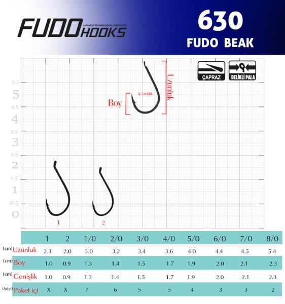 6307 FUDO BEAK #5/0 TEFLON 4P