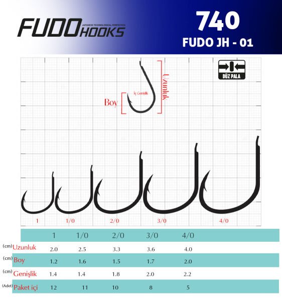7408 FUDO JH-01 #1/0 GALVANİZ 11P