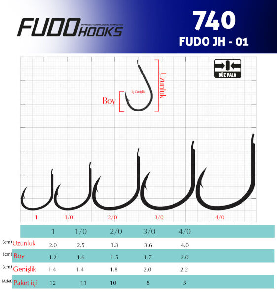 7408 FUDO JH-01 #4/0 GALVANİZ 5P