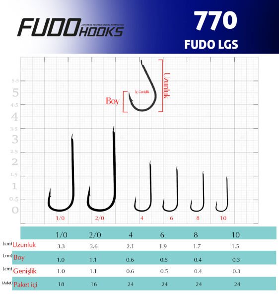 7701 FUDO LGS #10 BLACK NIKEL 24P