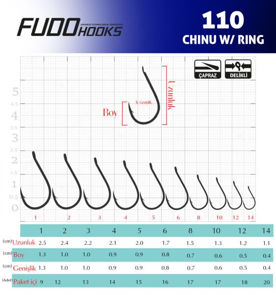 1101 CHINU W/RING #3/0 BLACK NIKEL 5P
