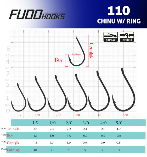 1101 CHINU W/RING #3/0 BLACK NIKEL 5P