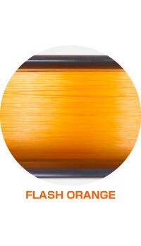 Cultiva 66107 PE Micro Game 4x