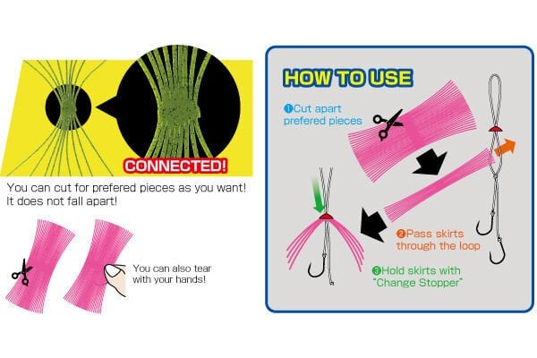 Cultiva 81155 Skirt Replacement