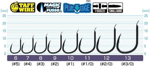 Cultiva 16574 Jigger Light Madai