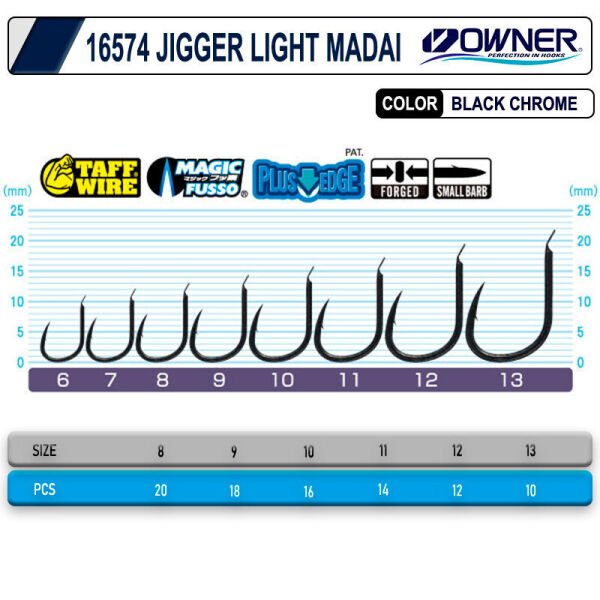 Cultiva 16574 Jigger Light Madai